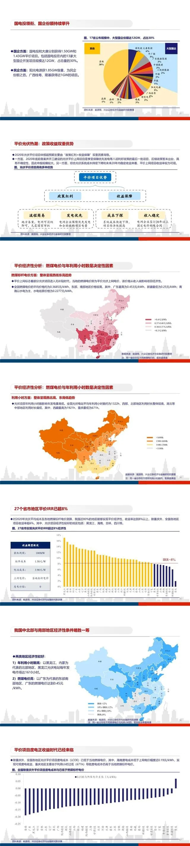 平价开启光伏大时代，龙头企业马太效应明显(图5)