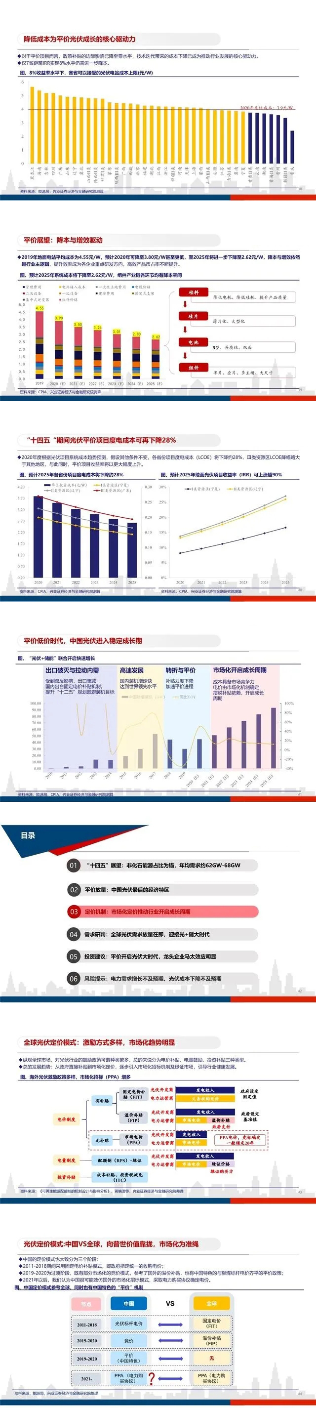 平价开启光伏大时代，龙头企业马太效应明显(图6)