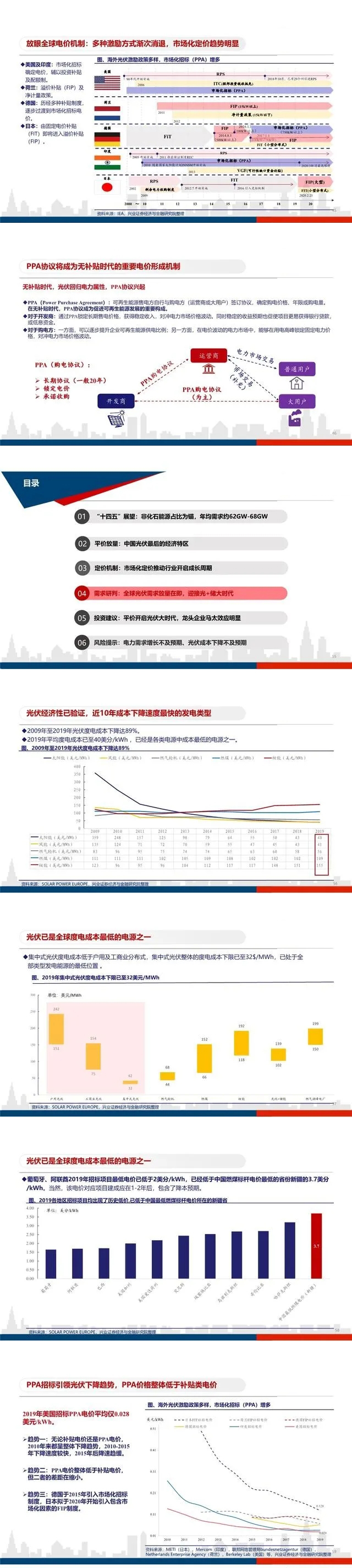 平价开启光伏大时代，龙头企业马太效应明显(图8)