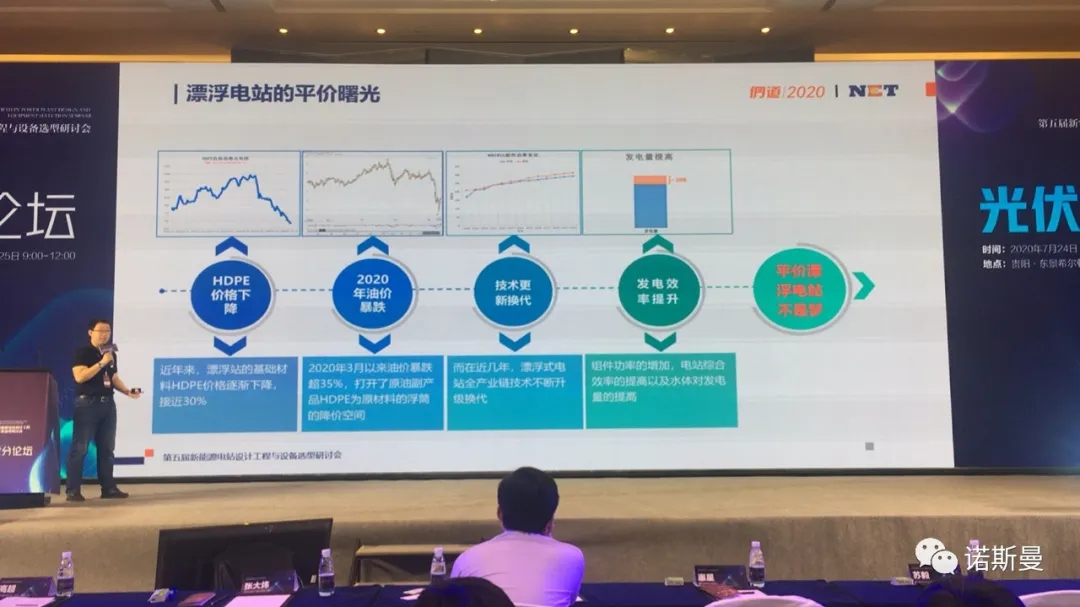  Analysis of the advantages of floating power plants in the era of parity (图5)